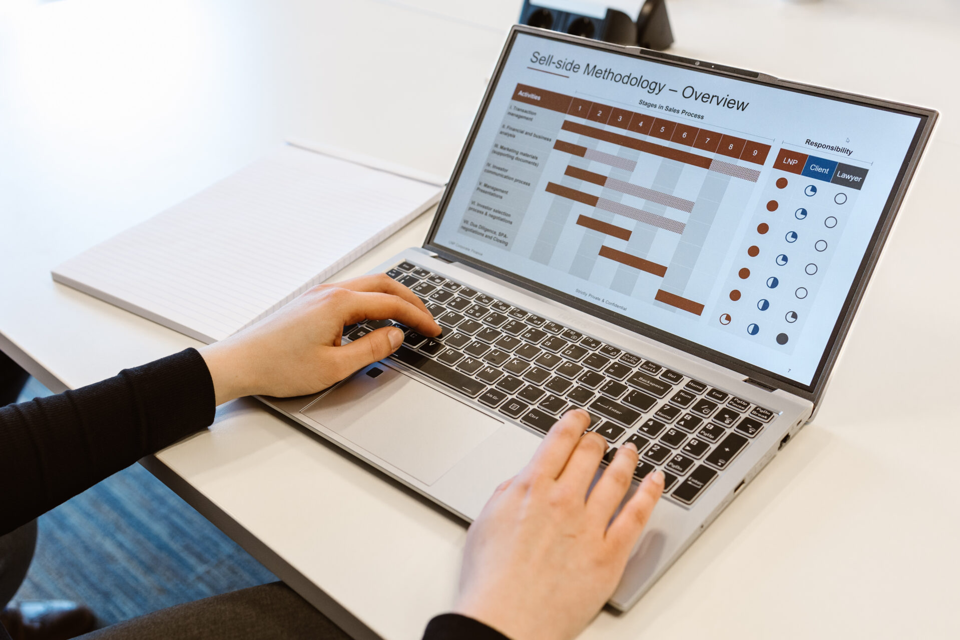 Stappenplan accountantskantoor verkopen